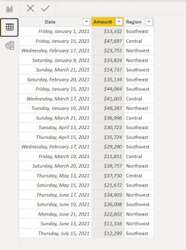 How To Add Sparklines To Highlight Details In Microsoft Power Bi