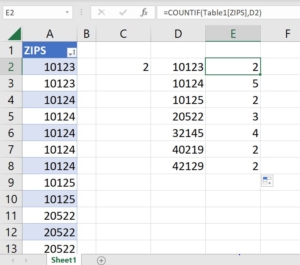 How to count items in an Excel list | TechRepublic