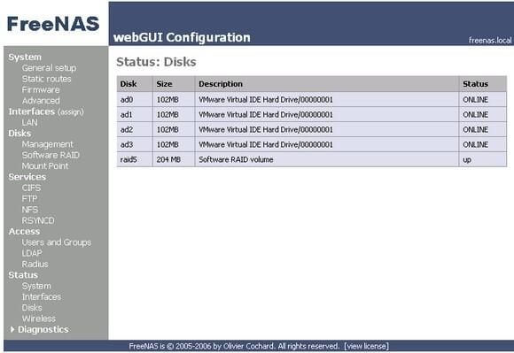 Images: FreeNAS