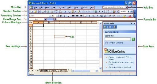 Image: Master the fundamentals of Excel and build a solid foundation for the future