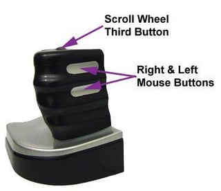 Buttons