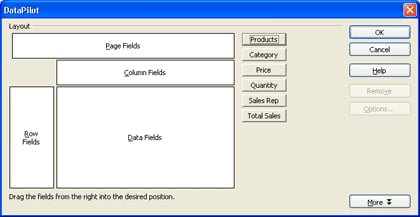 Performing common Excel tasks in OpenOffice.org 2.0's Calc - TechRepublic