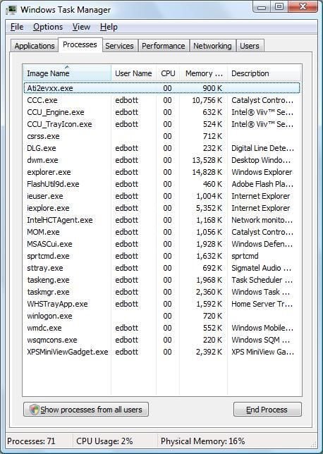 001_processes_tab_with_uac.jpg