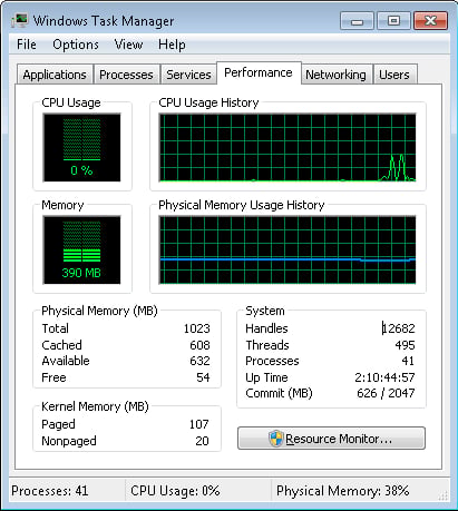How to measure Windows 7 memory usage - TechRepublic