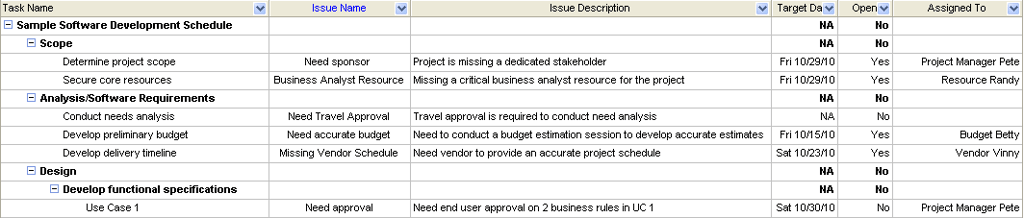 project1011figure1.png