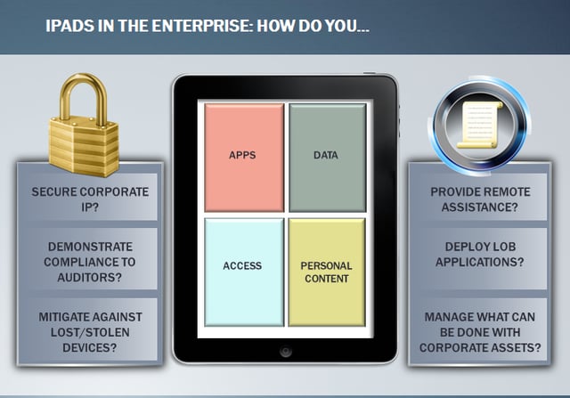 msipadsinenterprise1.png