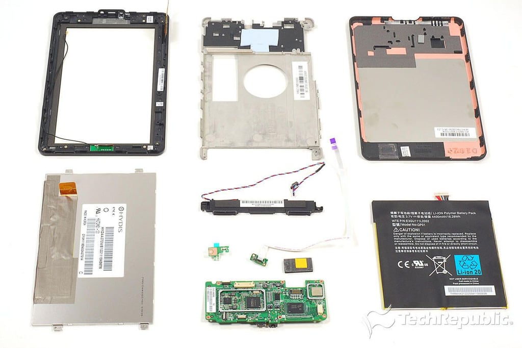 Cracking Open the Amazon Kindle Fire