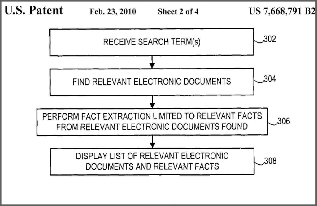 10 weird tech patents and patent applications
