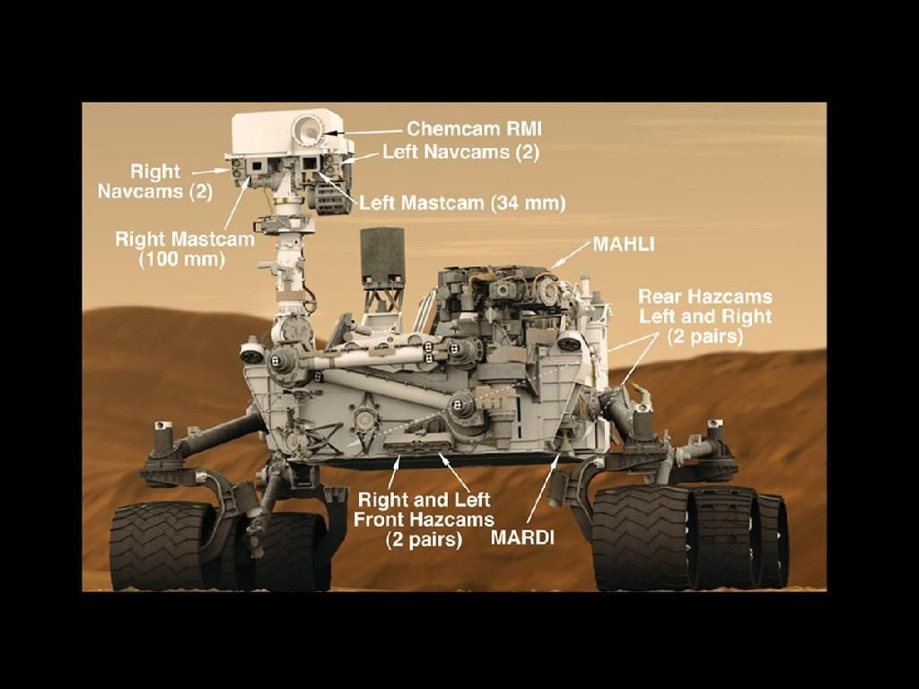 _Curiosity_Highlights.jpg
