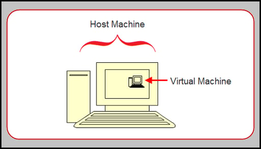 Screenshots: Windows 8 Client Hyper-V virtual switch settings in depth