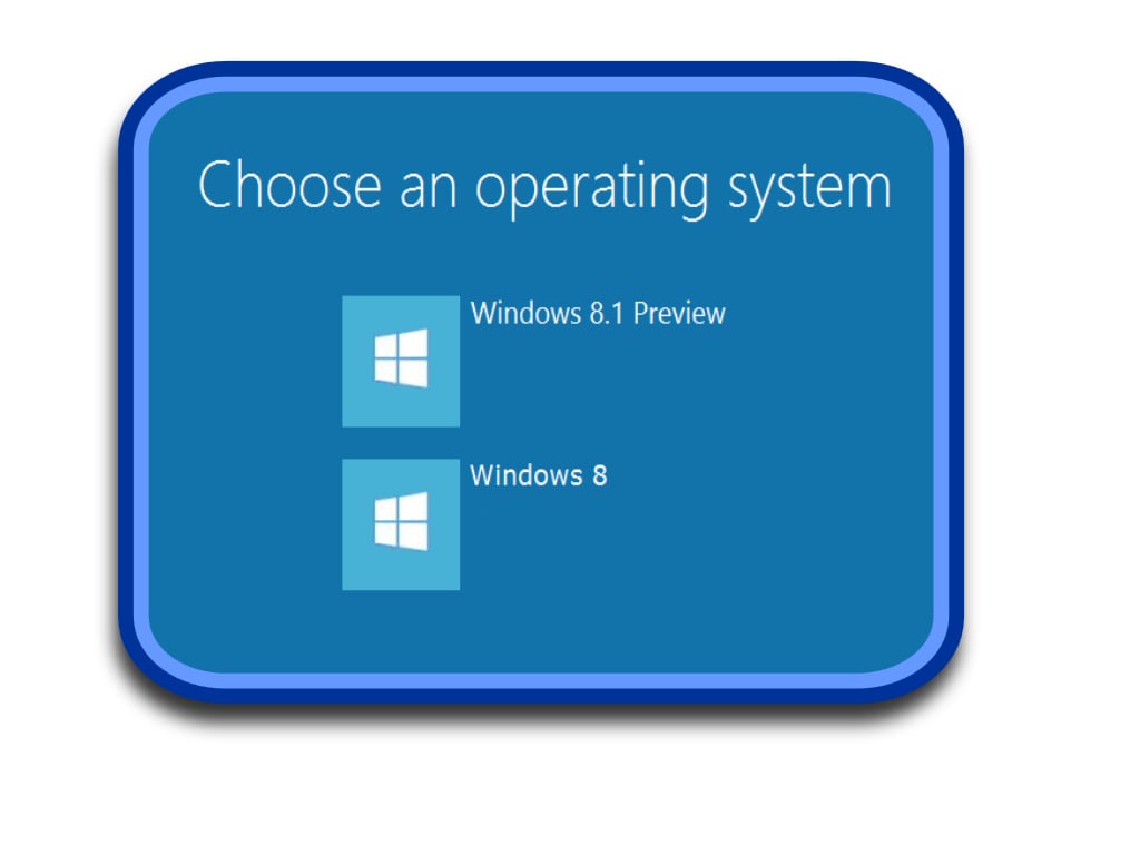 Screenshots: Create your own Windows 8.1 DVD