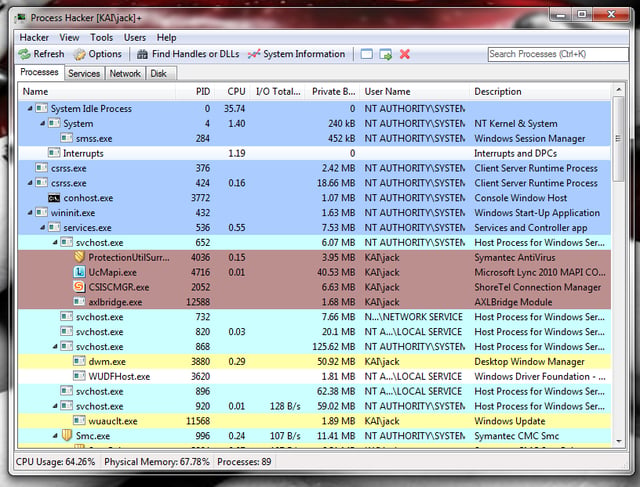 b1_bprocess_hacker_1.png
