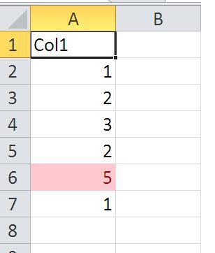 Conditional formatting tricks: Sum values in Excel by cell color