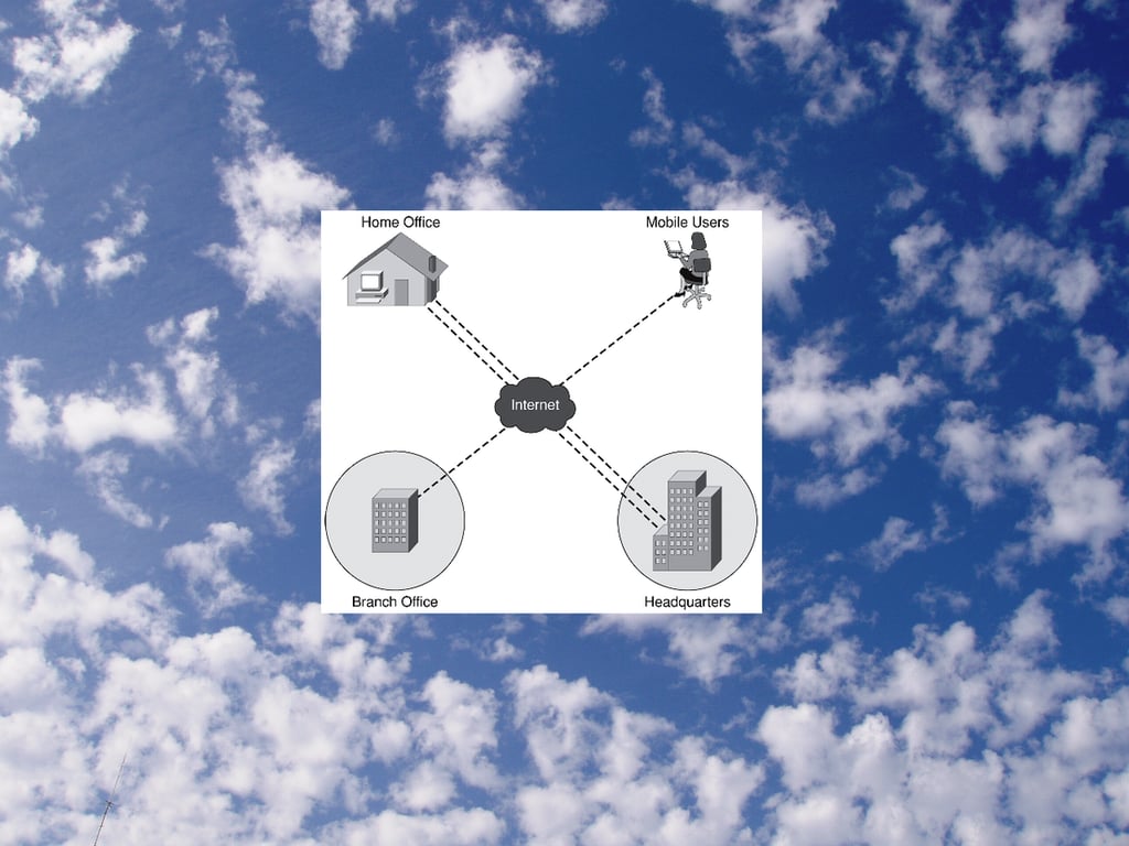 Five Apps: Virtualization management