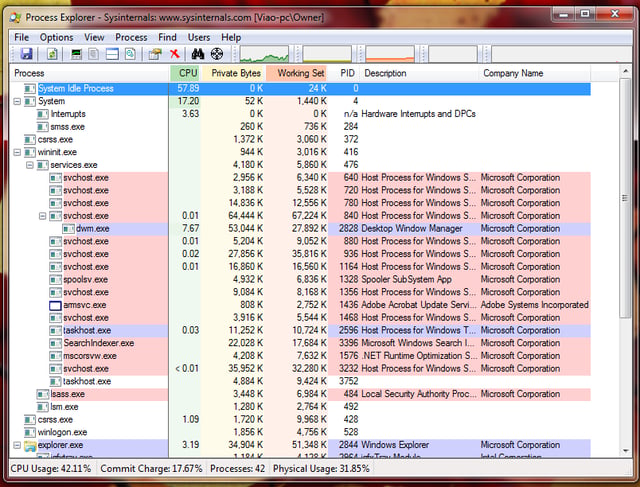 b1_process_explorer_1.png