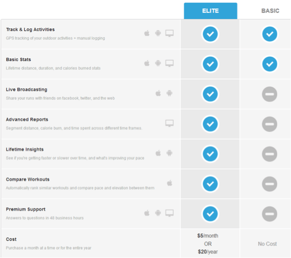 2b.runkeeper1.121413.png