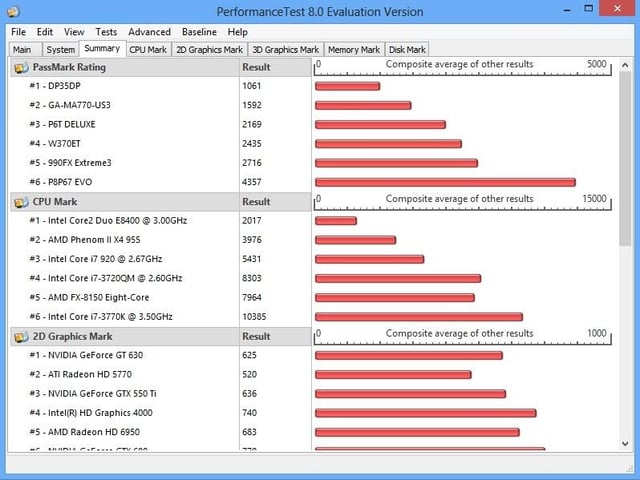 17PerformanceTest3.12314.jpg