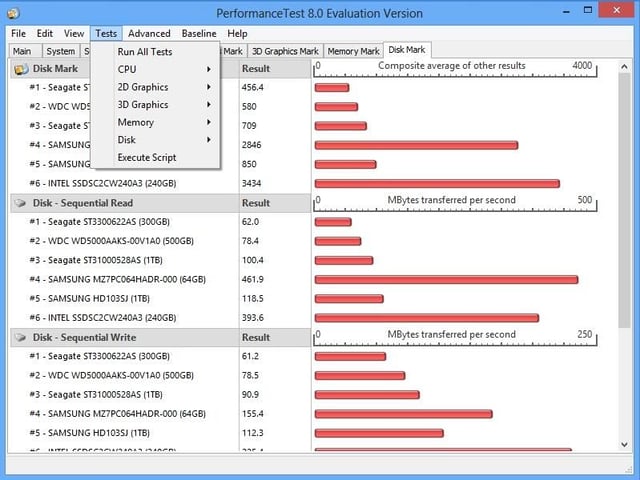 18PerformanceTest4.12314.jpg
