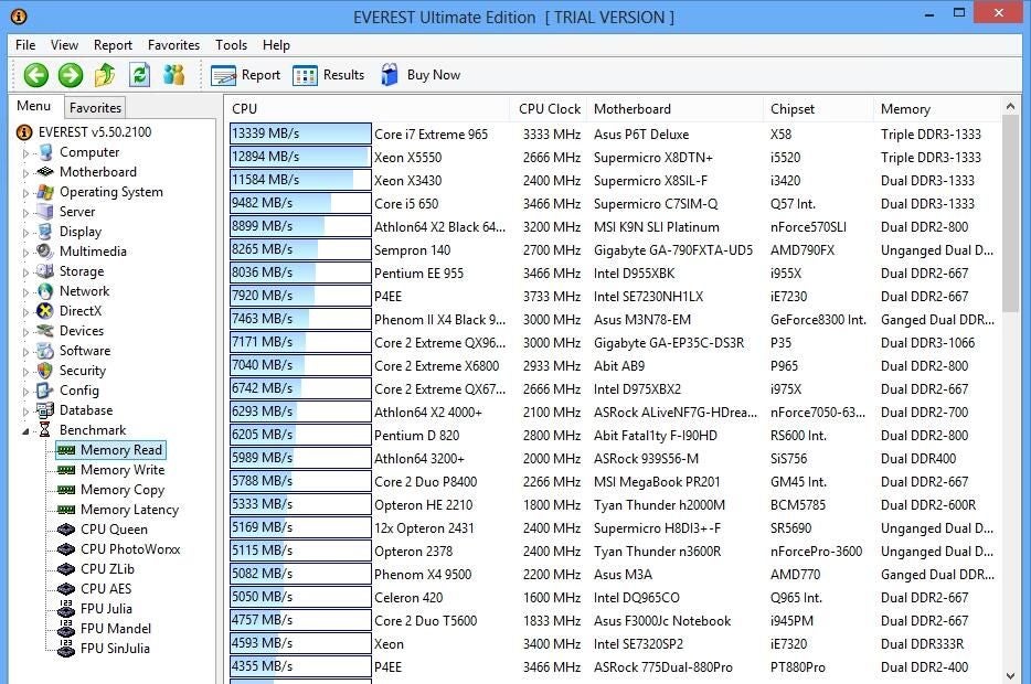 Compare tools