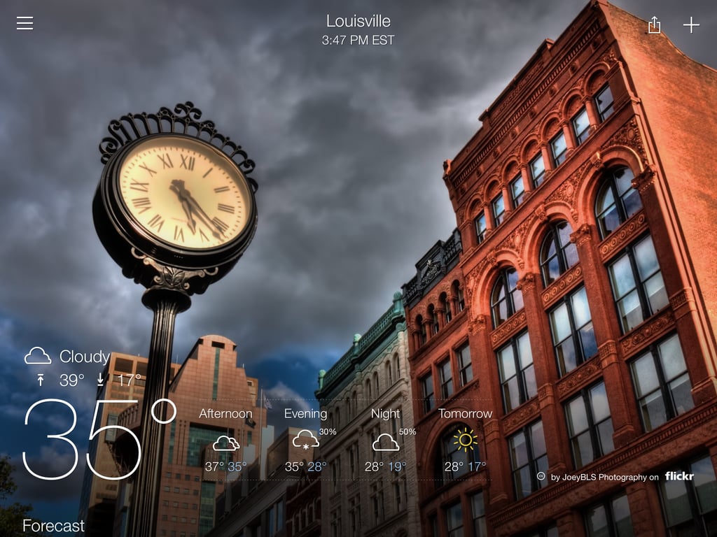 18 great iPad apps for consuming content