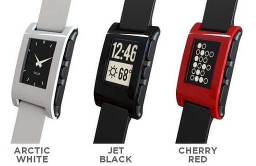 Crowdsourced tech: Photos of the 16 biggest campaigns