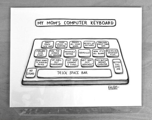6keyboardetsyart.jpg