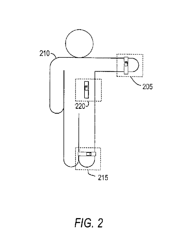 Evolution of wearable devices through patent drawings