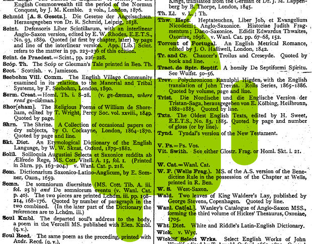 How to manage your personal dictionary in Android