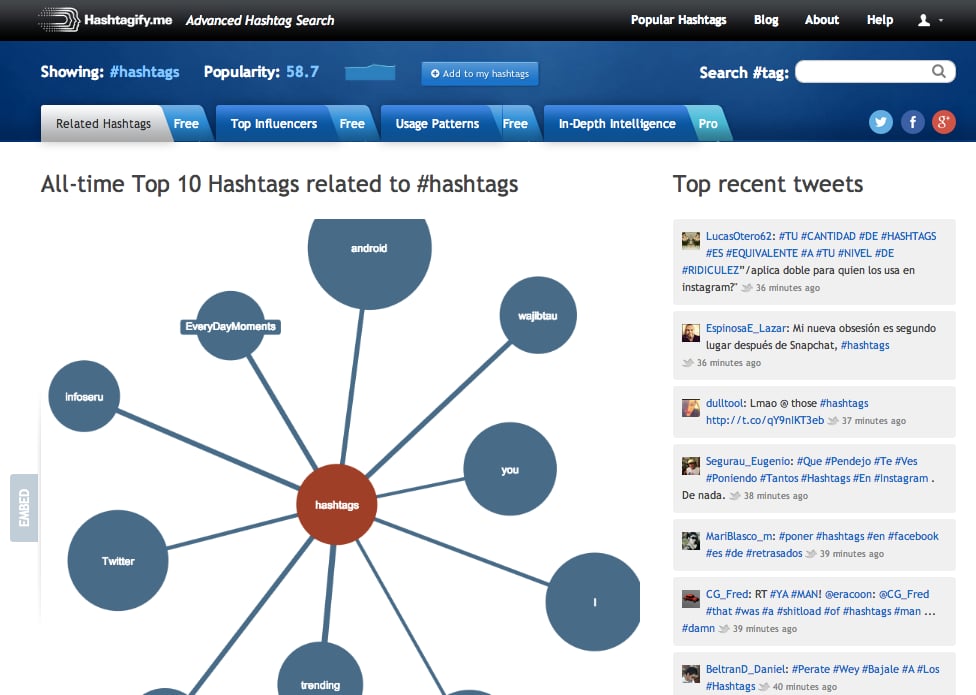 hashtagify.png