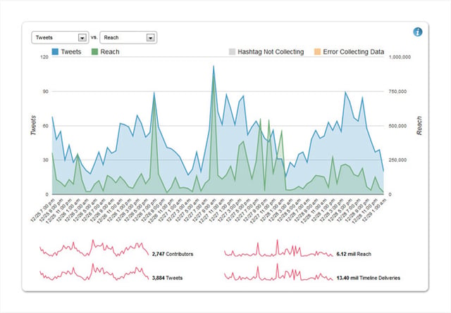 hashtracking.png