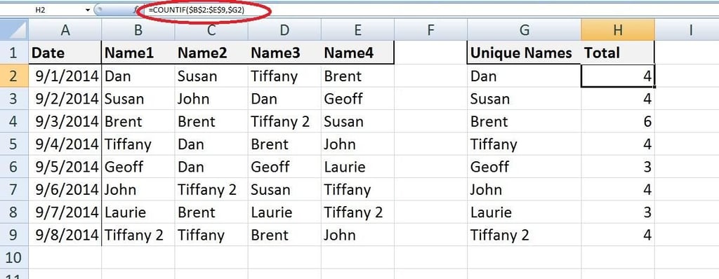 Pro tip: Accommodate an expanding range in Excel