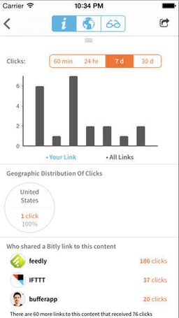 bitly.png
