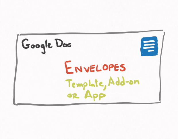 how-to-create-an-envelope-in-google-docs-techrepublic