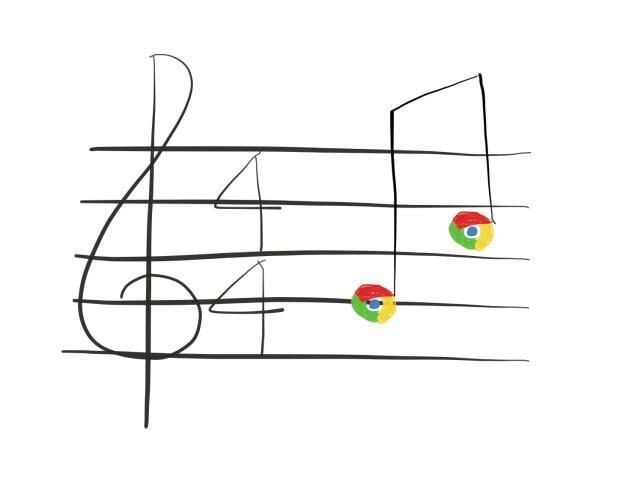 How to make music on a Chromebook