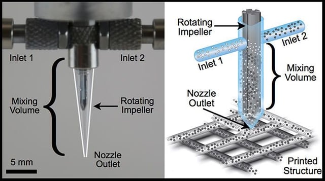 multi-material-print-heads.jpg