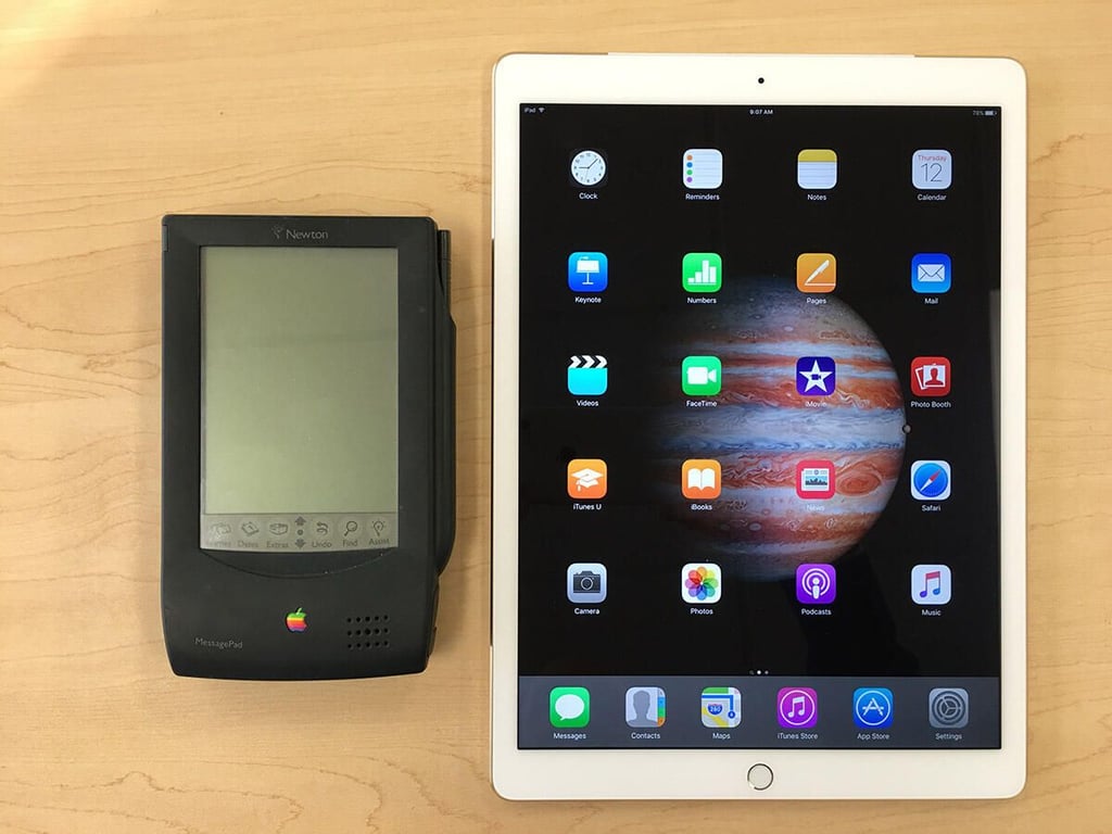 Just how big is iPad Pro? Photos next to 25 cool things