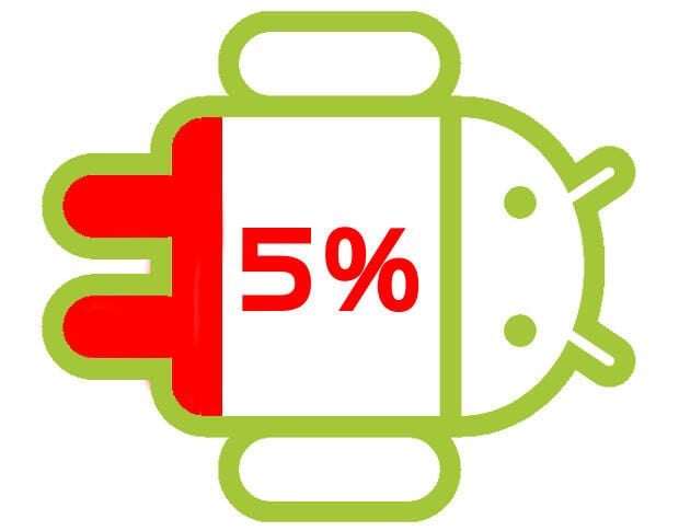 How to fix the Android battery drain issue with these quick tricks