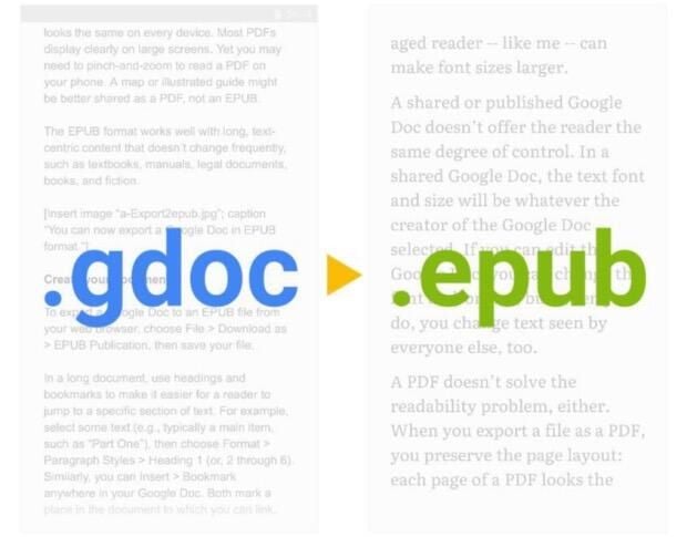 How to export your Google Doc to EPUB and give readers more control