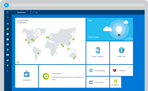 Памятка Microsoft Azure: руководство по основным службам и командам