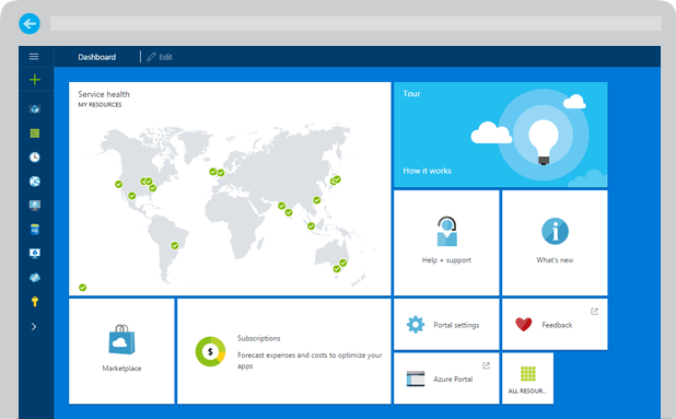 Microsoft Azure Cheat Sheet: Key Services & Commands Guide