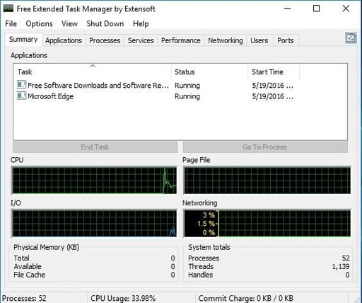Free Extended Task Manager