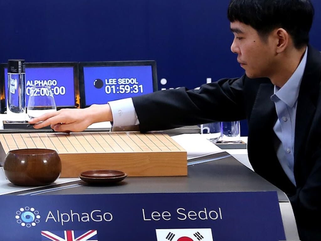 Google DeepMind: A cheat sheet