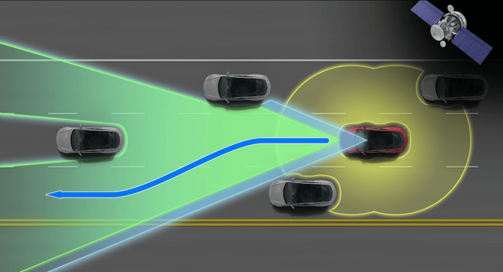 Tesla’s Autopilot: A cheat sheet