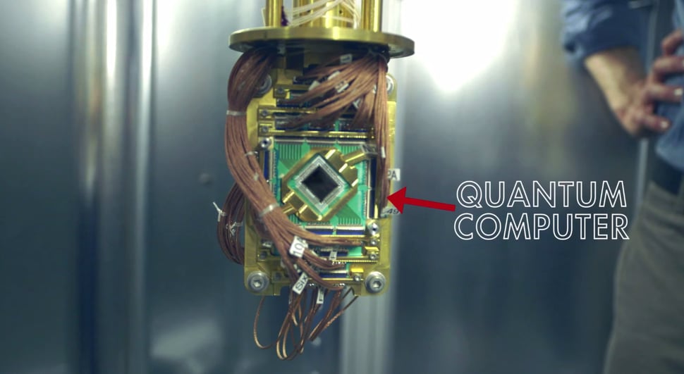 D-Wave quantum computers: Cheat sheet