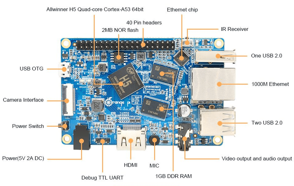 orangepi.png