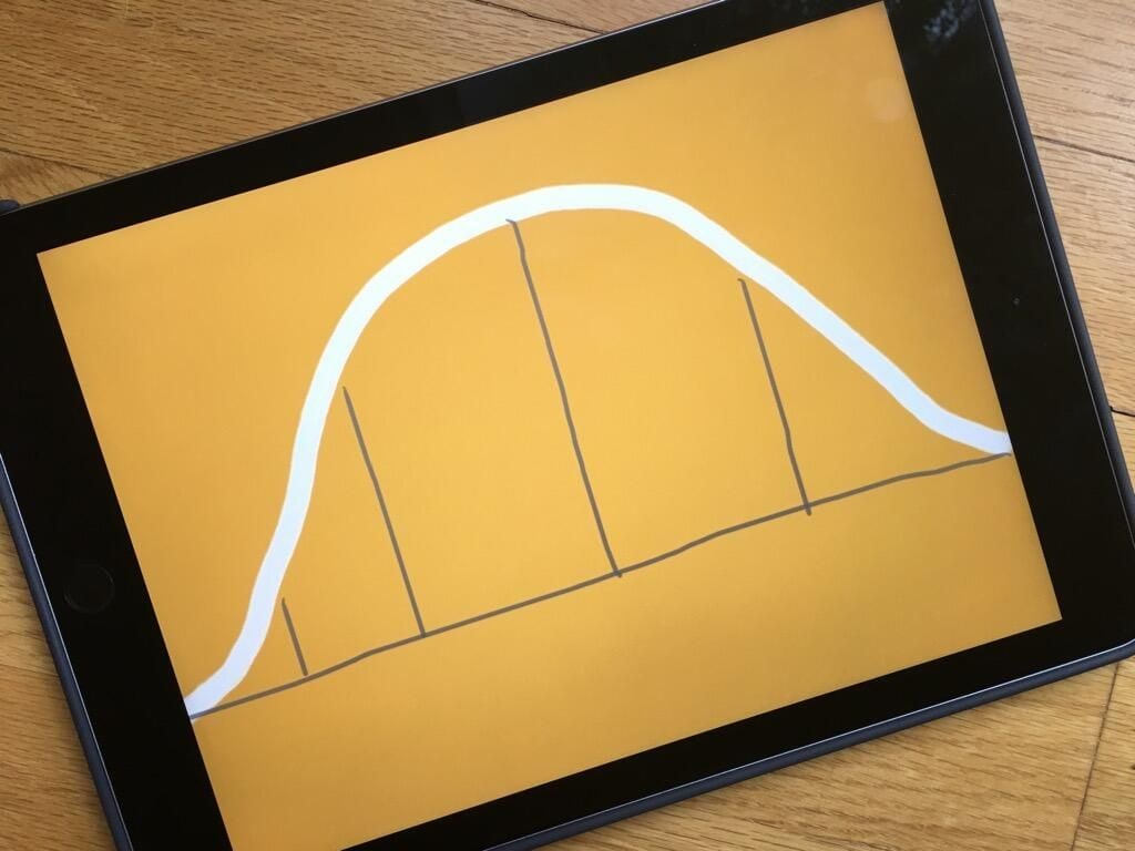 5 steps to help your employees adopt new software