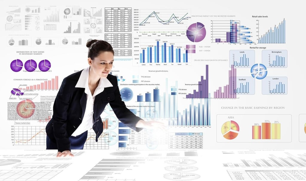 Predictive analytics: A cheat sheet
