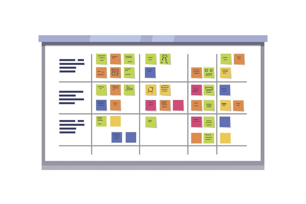 What is scrum agile project management?
