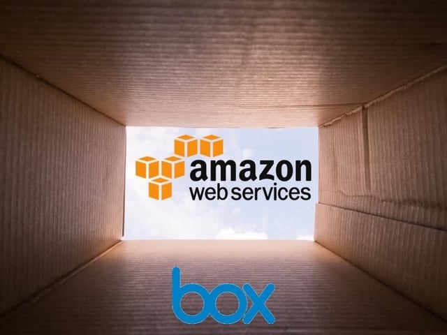 Amazon Cloud gets file sharing and collaboration boost with Box integration