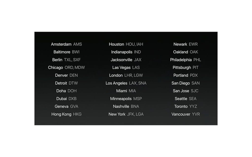 16-airport-directions.jpg